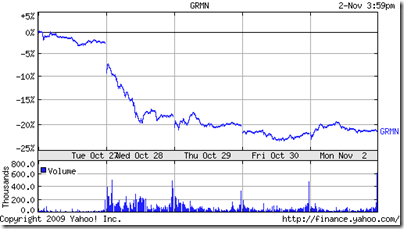 Media_httplh4ggphtcom_jpcot